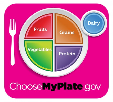 A good rule of thumb: Follow the MyPlate recommendations, selecting from all the food groups. Mix it up from day to day so lunch, or any meal, doesn’t get boring. 