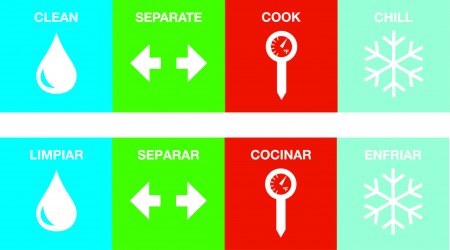 Food Safety Guidelines in English and Spanish (on the right) from the FSIS
