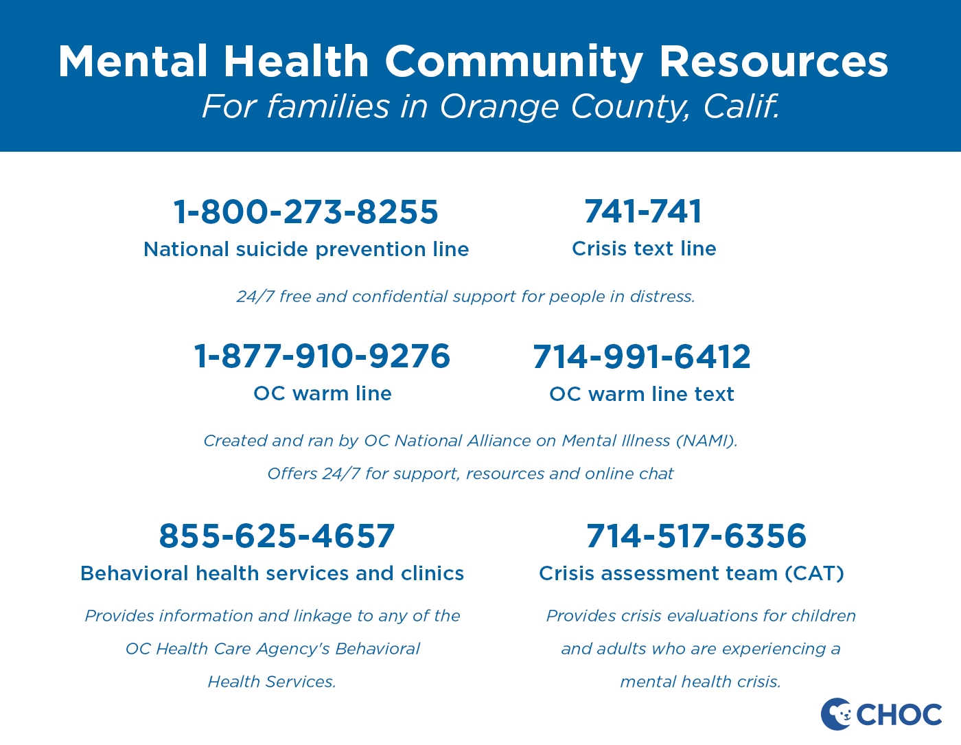 Chart reflecting important phone numbers for mental health resources in Orange County. 
