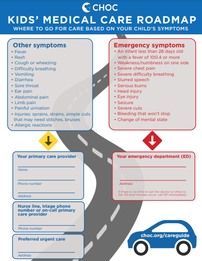 mid county urgent care fax number