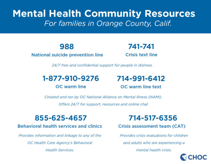OC community mental health resources 