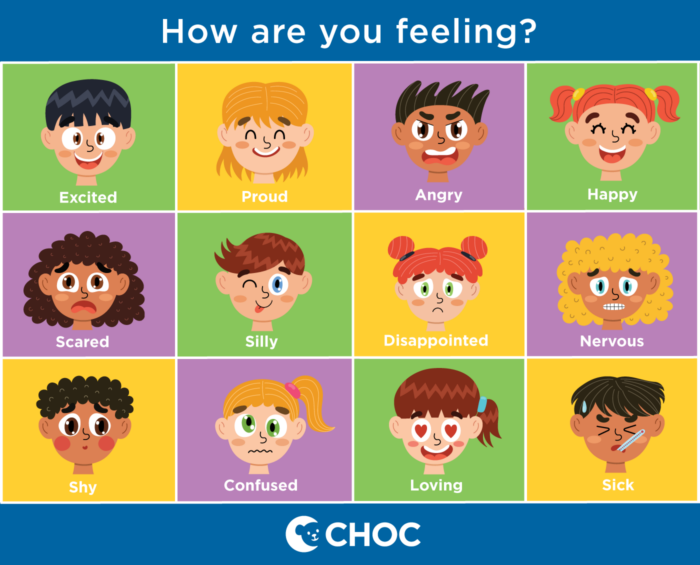 CHOC chart to help children identify their feelings