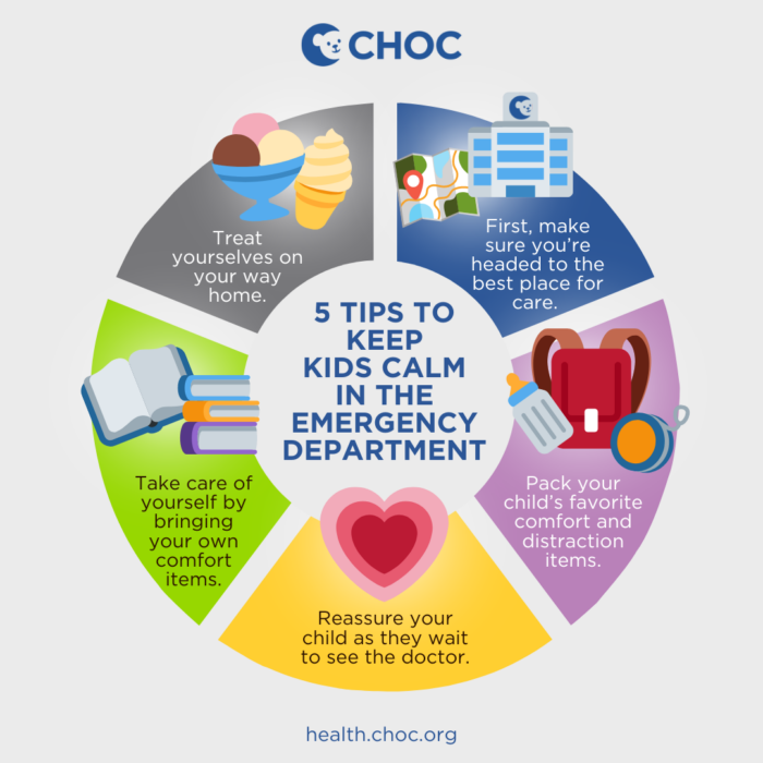 Graphic: 5 tips to keep kids calm in the emergency department 