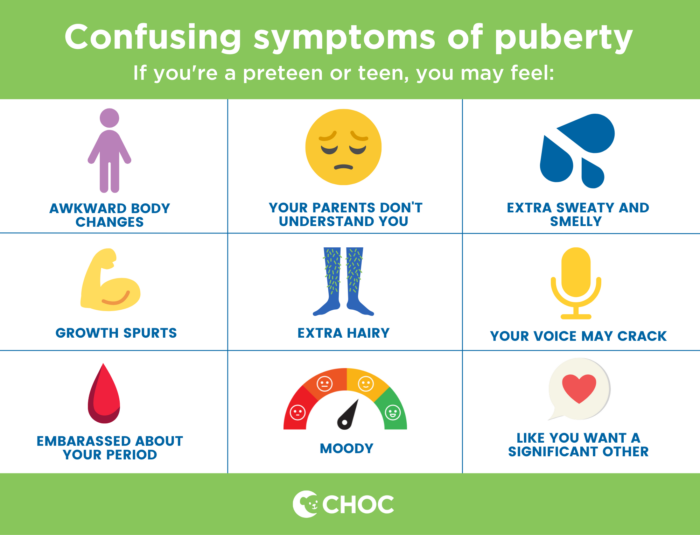 What body changes preteens and teens should expect during puberty - graphic