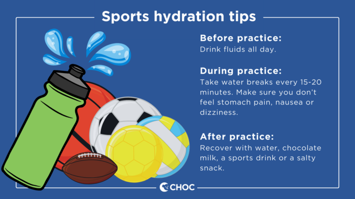 Sports hydration tips graphic from CHOC