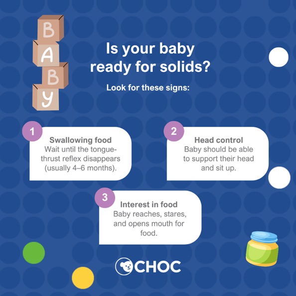 Graphic showing key signs that indicate your baby is ready for solids, with a focus on Baby-led weaning vs. spoon-feeding. Look for these readiness cues to help determine the best feeding method for your baby.