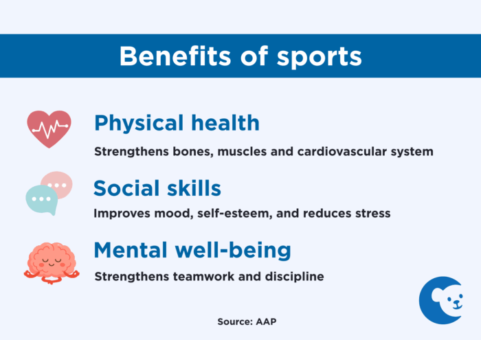 Benefits of sports